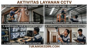 TUKANG CCTV KEDIRI